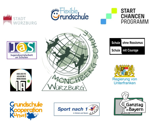 Partner der Mönchbergschule.